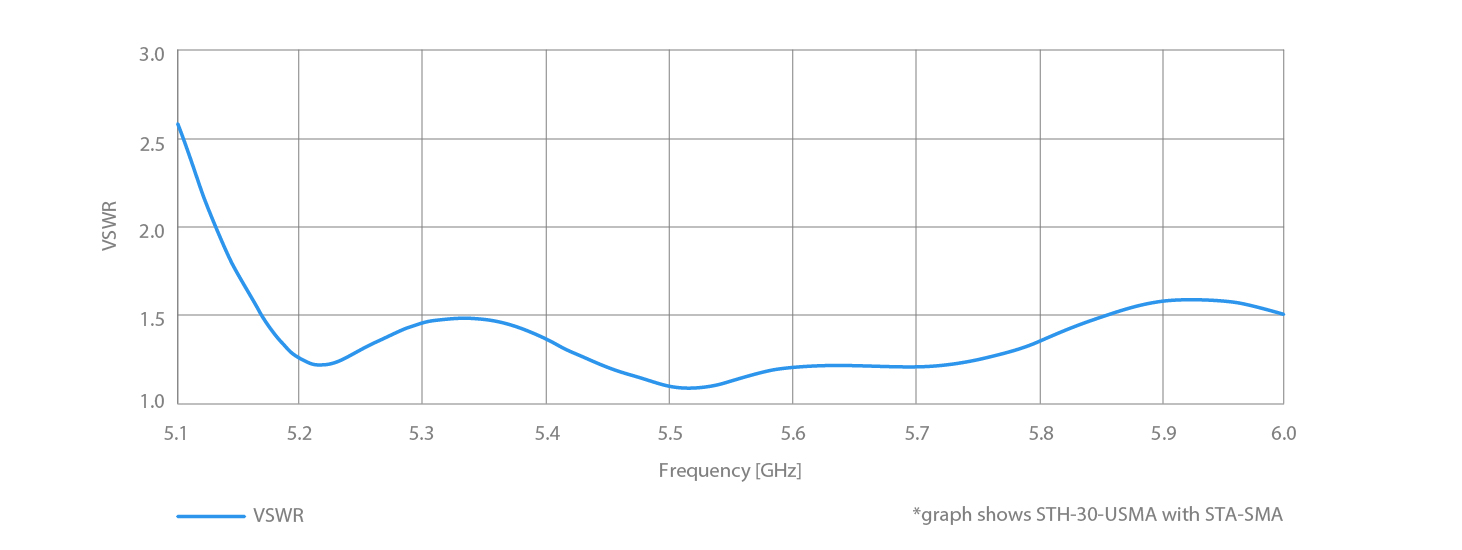 width=