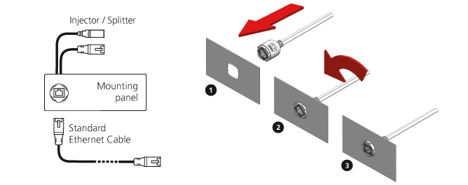 help bulkhead mount